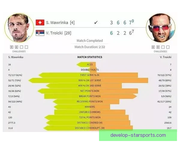 2026赛季网球巡回赛焦点战报与名将动态盘点全球格局与新星崛起观察