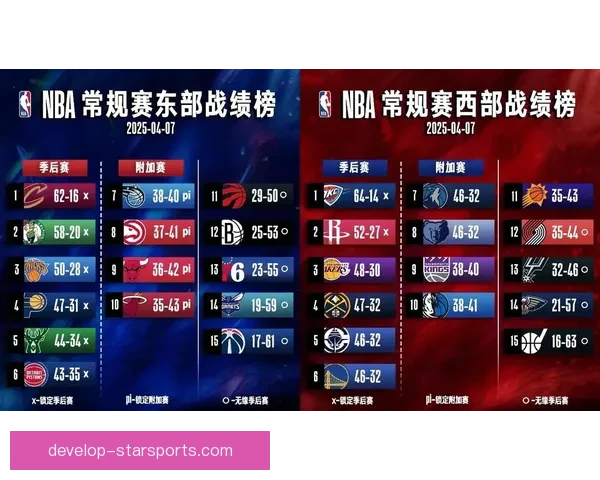 NBA季后赛激战正酣 多支球队争夺总冠军席位焦点对决即将上演 NBA季后赛激战正酣 多支球队争夺总冠军席位焦点对决即将上演