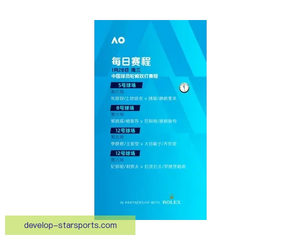 2026年网球赛季揭幕战精彩纷呈 多项纪录刷新球迷热议