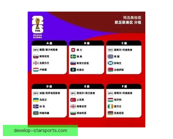 2026年世界杯冠军归属深度预测与赛场走势分析