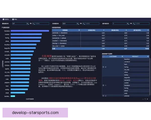 基于数据挖掘的足球比赛实时分析与策略优化系统研究